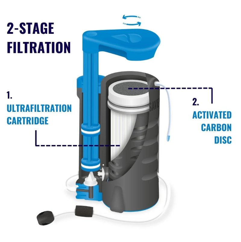 LifeSaver Wayfarer Activated Carbon 3 Pack - 3x 100L-2