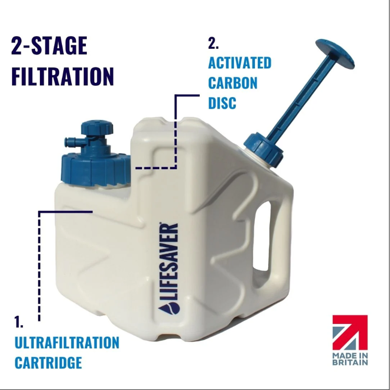 LifeSaver Cube Compact Purifier-1