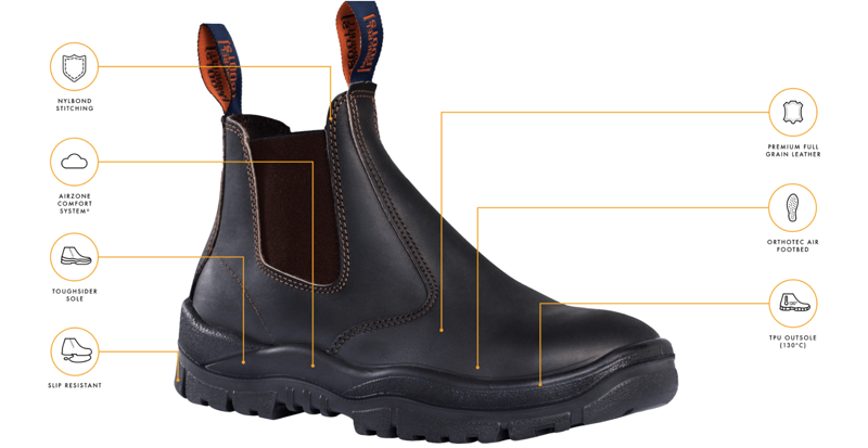 Mongrel 940030 Premium Work Boot Non-Safety Brown-1