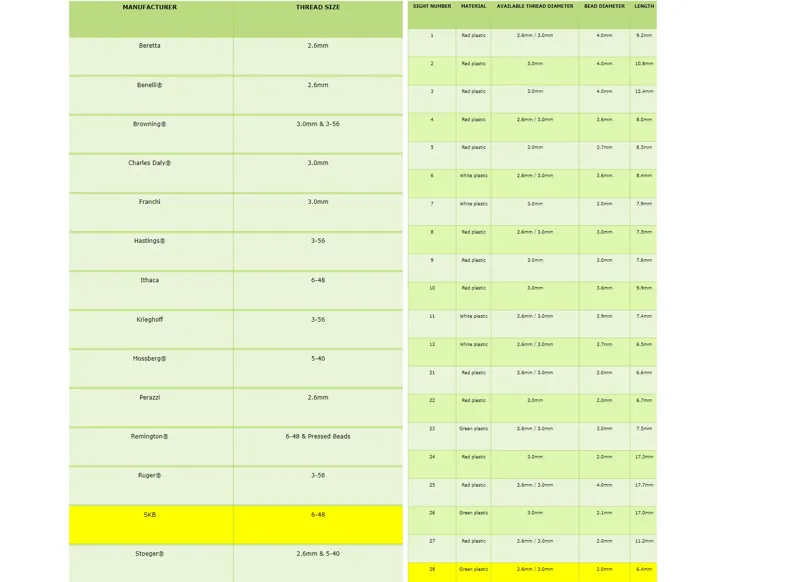 Shotgun Bead Sight 04-1
